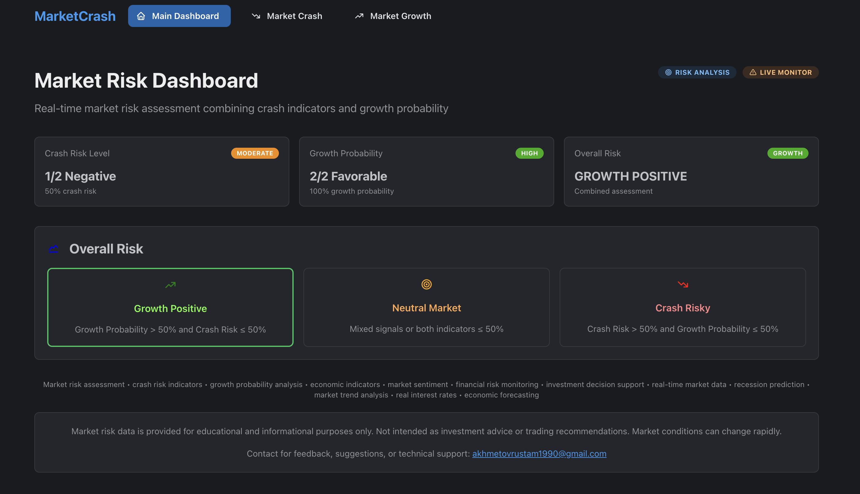 MarketCrash Dashboard